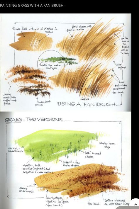 How To Draw Grass Watercolor, Watercolor Grass Texture, Watercolor Environment, Watercolor Ground, Watercolor Studies, Grass Watercolor, Grass Painting, Watercolor Tips, Watercolor Lessons