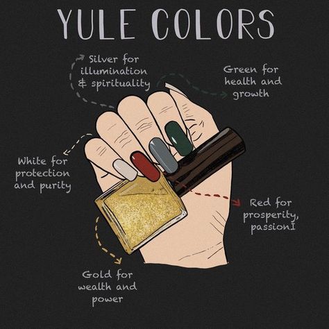 Coventum on Instagram: "🎄 Yule The Festival Of The Winter Solstice! Honor the light that returns to the earth and wish it to bring better days within! Do your nails ready for the new year?🌟 Some of the most traditional seasonal colors have their roots in age-old customs and can be adapted to suit your daily magical needs, like nail art!💅 When doing Yuletime magic, there's much to be said for color correspondence. But it's not rocket science. Just look around you, and think about the colors of Color Magic Witchcraft Nails, New Years Day Witchcraft, Winter Solstice Nail Ideas, Yule Inspired Nails, Yule Nails Pagan, Yule Nail Designs, Yuletide Nails, Imbolc Nails, Yule Nails Winter