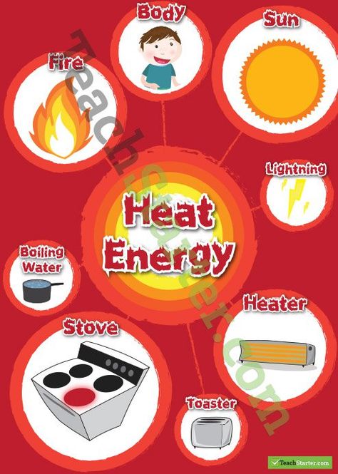 Heat Energy Picture Poster Teaching Resource Science Energy, Energy Pictures, Forms Of Energy, Fourth Grade Science, Science Anchor Charts, 2nd Grade Science, 3rd Grade Science, Energy Transformations, 1st Grade Science