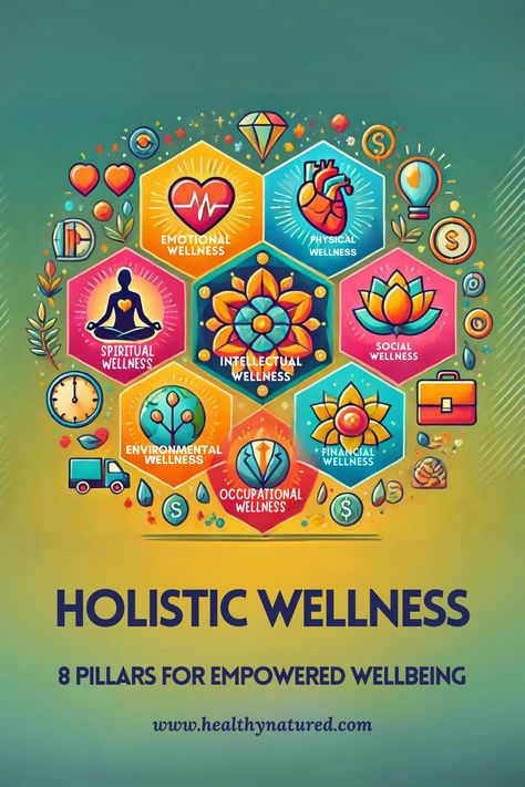 Uncover the true meaning of holistic wellness, learn the 8 pillars that enable you to nurture your mind, body, and spirit for a healthier, more fulfilled life. Everything Will Fall Into Place, Balance Life, Fulfilled Life, Emotional Wellbeing, Healthy Work, Balanced Life, Health And Happiness, Spiritual Wellness, Financial Wellness