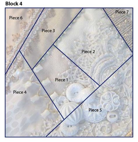 Introducing block 4 of I dropped the button box - Pintangle Crazy Quilt Templates, Crazy Quilt Patterns, Crazy Quilt Embroidery, Crazy Patterns, Quilt Templates, Paper Pieced Quilts, Crazy Quilts Patterns, Crazy Quilt Stitches, Quilt Embroidery