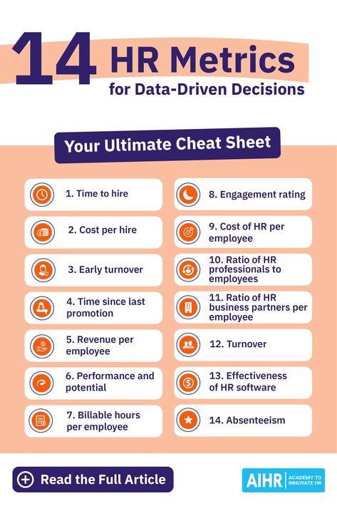 Delve into the realm of HR metrics and explore 14 crucial examples that drive strategic insights. Discover recruitment, revenue-related, and key business area metrics, empowering HR professionals to harness data for informed decision-making. Elevate your skill set with our comprehensive HR Metrics & Dashboarding Certificate Program!  #HR #HumanResources #HRMetrics #DataDrivenDecisions #HRAnalytics #HRManagement #PeopleAnalytics Act Your Wage, Hr Metrics, Hr Tips, Hr Department, Successful Tips, Human Resources Management, Dashboard Examples, Employee Turnover, Business Hacks