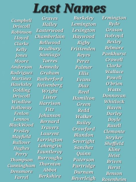 Mystical Last Names For Characters, Name Ideas For Story Characters, Writing Inspiration Names, Writing Prompts Names, Story Names Ideas Writing, Ethereal Names Aesthetic, Creative Last Names, Royal Sounding Last Names, Royalty Name Ideas