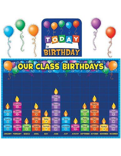 Teacher Created Resources 5335 Birthday Graph Bulletin Board Birthday Graph, Birthday Chart Classroom, Preschool Birthday, Birthday Board Classroom, Summer Bulletin Boards, 1st Birthday Signs, Class Birthdays, Birthday Bulletin, Birthday Bulletin Boards