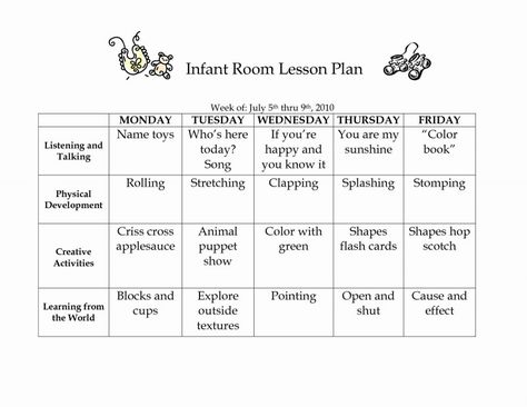 Preschool Weekly Report Template Professional Home Daycare Lesson Plans Of Best 44 Free Lesson Plan Templates Mon Toddler Lesson Plans Template, Infant Teacher, Infant Room Ideas, Infant Room Daycare, Daycare Schedule, Infant Curriculum, Infant Crafts, Infant Daycare, Daycare Lesson Plans