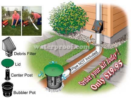 Gutter Water Drainage | downspouts kits keep roof water away from your foundation proper water ... Gutter Extensions, Downspout Drainage, Downspout Diverter, Down Spout, Gutter Drainage, Drainage Ideas, Landscape Drainage, Backyard Drainage, Wet Basement