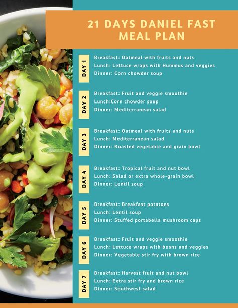 Daniel Diet Food List, Daniel Fast Recipes 21 Day Meal Plan, Daniel Diet Recipes, Daniel Fast Snacks, Daniel Fast Breakfast, Daniel Fast Foods, Daniel Fast Food List, Fast Meal Ideas, Spiritual Fast