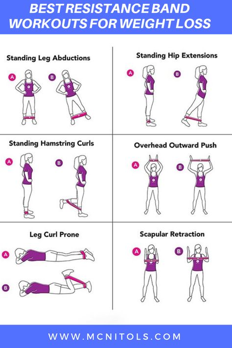 Best resistance band workouts for weight loss #Best #resistance #band #workouts #for #weight #loss Walking Tips, Resistance Band Workouts, Workout Man, Workout Hiit, Best Resistance Bands, Band Workouts, Band Exercises, Reformer Pilates, Resistance Band Workout