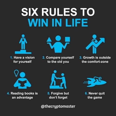 Studera Motivation, Habits Of Successful People, Quote Citation, Success Habits, Shopify Dropshipping, Study Motivation Quotes, Motivation Quote, Life Rules, Life Tips