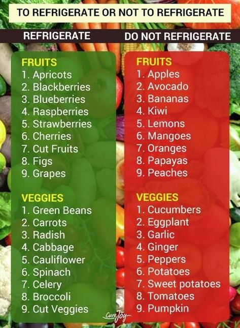 Fruits and veggie refrig info Food Shelf Life, Food Shelf, Prevent Food Waste, Storing Fruit, Fruit List, Fruit And Vegetable Storage, Vegetable Storage, Food Info, Cooking Hacks