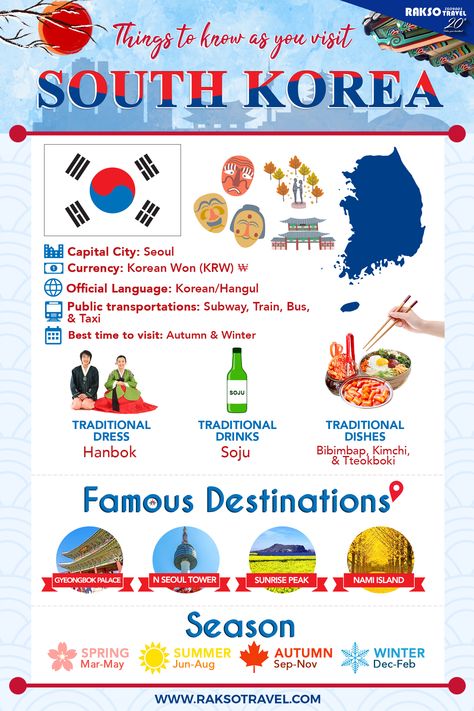 Here is your quick guide when you visit the “Land of the Morning calm” #Korea.  Check this LATEST travel information that will surely be of help on your next trip – only with #RaksoTravel.  Stay tuned for more #RaksoTravelInfographics!   ‘Follow your heartbeat in Korea’  #Rakso #Infographics #KoreaInfographic #TravelInformation #TravelGuide #TravelTrivia #TravelTip #SouthKorea #KoreaTourism #KoreaCapitalCity #KoreaCurrency #KoreaOfficial South Korea Travel Tips, Korea Infographic, Preschool Spring Songs, Korean Classroom, Facts About Korea, South Korea Trip, Spring Songs, Visit South Korea, Korea Map