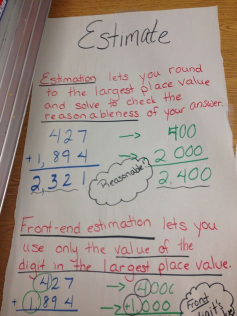 Estimation anchor chart Estimation Anchor Chart, Number Anchor Charts, Math Anchor Charts, Big Brain, Montessori Math, Primary Maths, Math Methods, Anchor Chart, Place Values