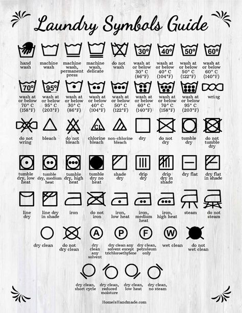 Print off this handy cheat sheet to decipher laundry symbols and learn how to care for your clothes. Knowing how to properly launder your clothes can help them last longer. Plus, you'll avoid any embarrassing mishaps (like shrinking your favorite sweater). Happy laundering! Laundry Codes, Laundromat Aesthetic, Laundry Symbols Printable, Laundry Cheat Sheet, Cleaning Symbols, Aesthetic Laundry, Laundry Poster, Iron Symbol, Laundry Care Symbols