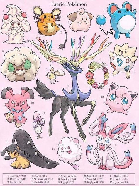 Fairy Pokemon, Latios Pokemon, Pokemon Cute, Retro Nintendo, Fairy Type Pokemon, Pokemon Names, Pokemon Poster, Types Of Fairies, Pokemon Tattoo