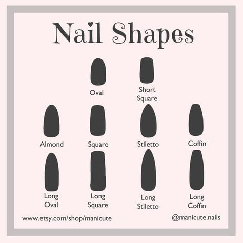 Nail Chart Length, Gems Nails, Nail Shape Chart, Latest Nail Colours, Nail School, Shape Chart, Nail Quotes, Marble Nail Designs, Acrylic Nail Shapes