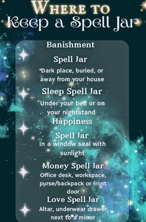 Breaking Bad Habits Spell Jar, Put Someone In A Jar Spell, Full Moon Spell Jar, New Job Spell Jar, New Year Spell Jar, Witch Jars Spells, Jar Spells Witchcraft, Spell Jars Witchcraft, Witchy Affirmations