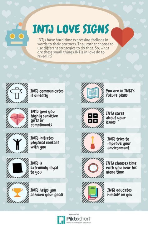 INTJ love signs infographic - so true! I like the part about educating the person you love. So INTJ. I'm trying to appeal to someone's logic to get them to understand me. Intj Type, Intj Things, Intj Humor, Intj Female, Intj Enfp, Intj Women, Intj Infj, Mbti Intj, Intj And Infj