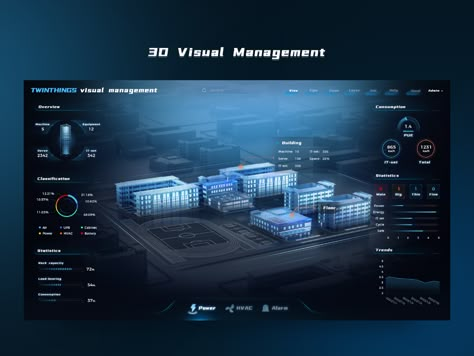 3d Data Visualization, Dashboard Design Template, Digital Twin, Visual Management, Dashboard Interface, Interactive Web Design, Flat Logo Design, Ppt Template Design, Presentation Techniques