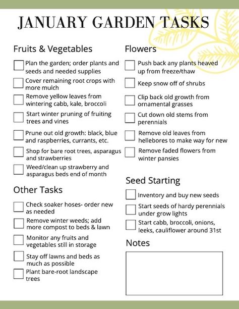 Garden Chores By Month, Monthly Gardening Schedule, Herb Garden List, Oregon Gardening Backyards, Monthly Gardening Checklist, Flowers To Plant Around Vegetable Garden, Basic Gardening For Beginners, Plants To Start In January, Garden Tasks By Month