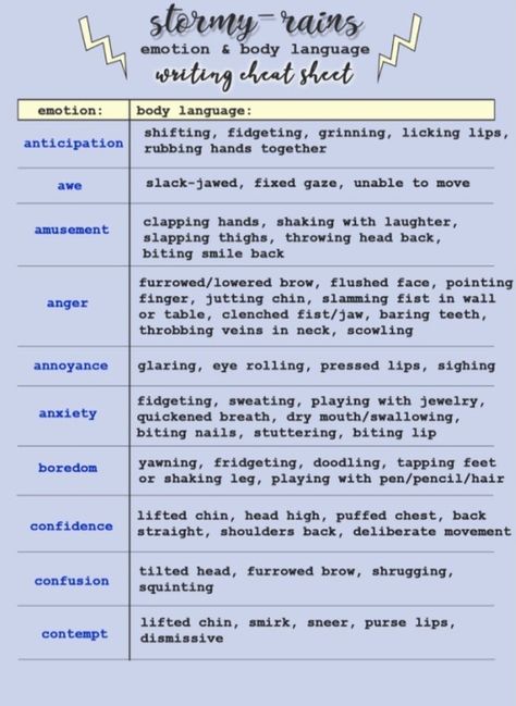 Beautiful Adjectives, Writing Cheat Sheet, Describing Emotions, World Building Writing, Identify Emotions, Tumblr Writing, Show Dont Tell, Blog Writing Tips, Writing Inspiration Tips