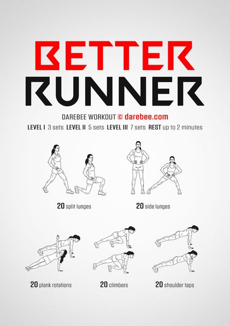 Better Runner Workout Workout For Runners At Home, Leg Workout Runners, Runner Leg Workout, Runners Body Transformation, Core Workout For Runners, Workouts For Runners, Darebee Workout, Workout For Runners, Track Workout Training