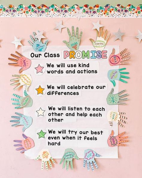 Classroom Promise, Classroom Posters Elementary, Class Promise, Year 1 Classroom, Elementary Classroom Themes, Teaching Classroom Decor, Kindergarten Classroom Decor, Prek Classroom, 1st Grade Teacher