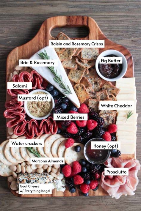 Cheuturie Board, Grocery List For Charcuterie Board, Charcuterie Board From Trader Joe’s, Budget Friendly Charcuterie Board, Cuchutery Board Diy, Trader Joe’s Charcuterie, Charcuterie Cheese Ideas, Trader Joe’s Small Charcuterie Board, Charcuterie Board Grocery List