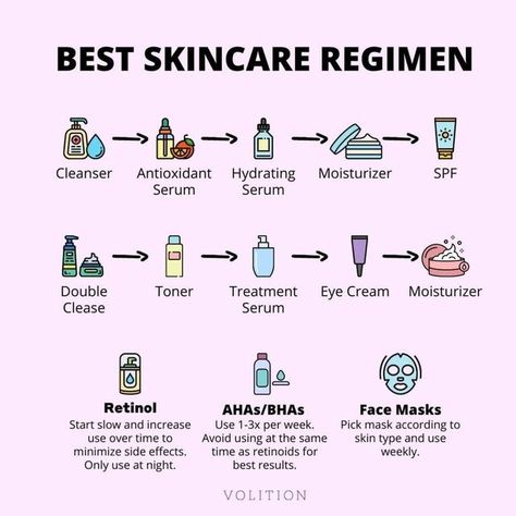 Serum Combination, Get Glass Skin, Makeup Charts, Minimalist Skincare, Haircare Routine, Kissy Face, Healthy Morning Routine, Sephora Beauty, Hydrating Moisturizer