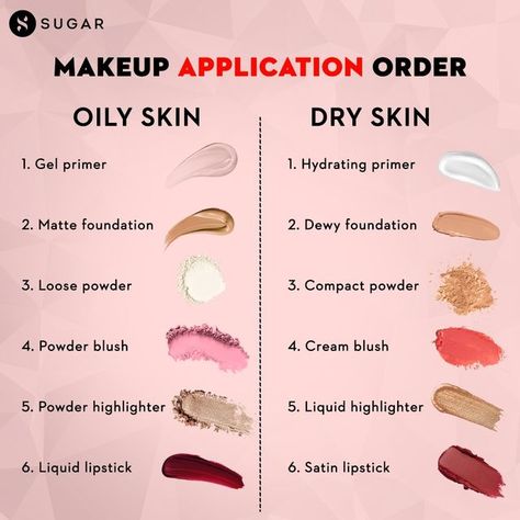 Make Up Order To Apply, Makeup Class Ideas, Makeup Content Ideas, Makeup In Order, Pretty Cosmetics, Makeup Application Order, Strobing Makeup, Rak Display, Sugar Cosmetics