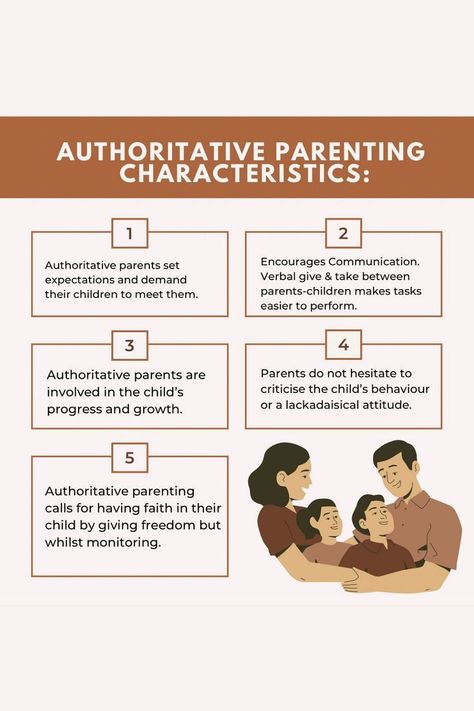 Authoritative Parenting Characteristics #parenting advice #parenting adult children #parenting advice quotes #parenting alone quotes #parenting baby Authoritive Parenting Style, Authorative Parenting Style, Authoritative Parenting Style, Authoritative Parenting, Parenting Advice Quotes, Parenting Illustration, Being An Aunt, Parenting Workshop, Parenting Rules