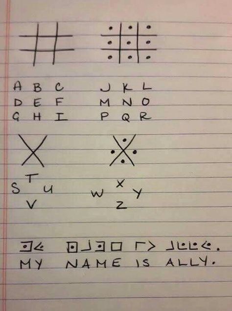 Studie Hacks, Escape Room Ideas, Sign Language Words, Alphabet Symbols, Sign Language Alphabet, Alphabet Code, Writing Code, Language Works, Secret Code