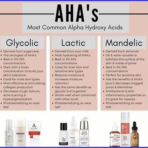 🌟 Unveiling the Power of AHA's in Skincare: Your Guide to Radiant Skin! ✨ Join me as we explore the world of AHA's (Alpha Hydroxy Acids), the superheroes of skincare. In this post, we'll uncover the most common AHA's—Glycolic Acid, Lactic Acid, and Mandelic Acid and their incredible benefits for different skin types. Get ready to unlock the secrets to a radiant complexion. Let's dive in! 1️⃣ Glycolic Acid: The Exfoliating Wonder ✨ Glycolic Acid is a powerhouse exfoliator known for its abili... Aha Exfoliant Products, Face Repair Skin Care, Skin Facts, Skin Advice, Skin Care Guide, Skin Care Routine Order, Skincare 101, Skin Aesthetics, Basic Skin Care