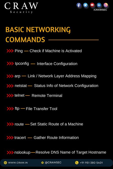 The tracert command is a Command Prompt command which is used to get the network packet being sent and received and the number of hops required for that packet to reach to target. . . basic networking commands pdf basic networking commands in linux basic networking commands in windows basic networking commands in cmd basic networking commands in computer networks basic networking commands with examples basic networking commands ppt basic networking commands in linux pdf Computer Networking Basics, Cisco Networking Technology, Cybersecurity Infographic, Networking Basics, Computer Networks, Command Prompt, Basic Computer Programming, Computer Science Programming, Computer Lessons