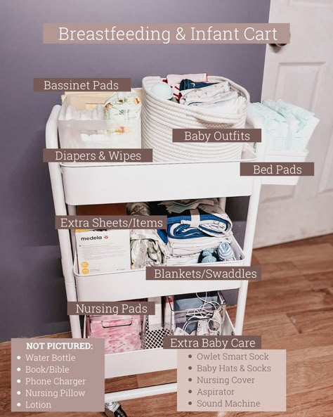 Postpartum Essentials Cart, Postpartum Caddy For Mom, Postpartum Carts, Breastfeeding Essentials List, Postpartum Cart Bedside, Postpartum Organization, Breastfeeding Cart Organization, Breastfeeding Caddy, Diaper Cart Essentials