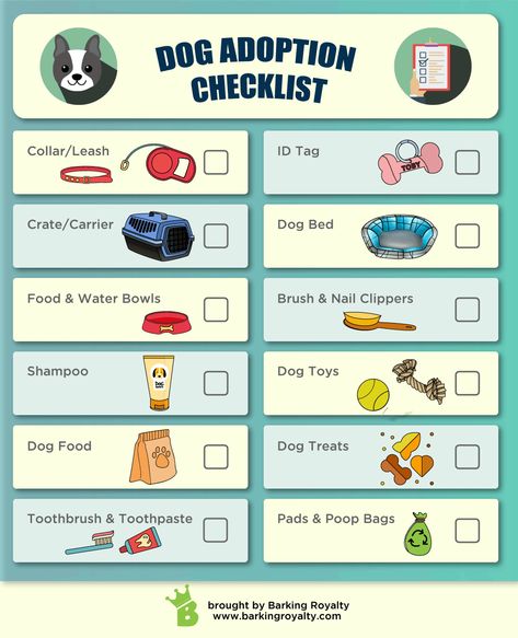 Ready for a new #pup? Check if you have prepared everything your pup needs and run through this handy list! #dog #dogadoption #puppy Adoption Checklist, Dog Supplies List, Puppy List, New Puppy Checklist, Puppy Checklist, Background Grey, Puppy Mom, Harness Dog, Dog List