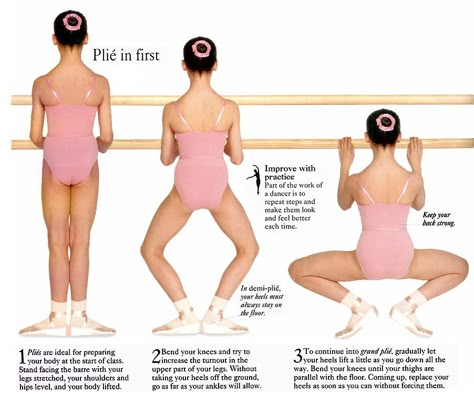 plie: This move features the bending of the knees so one's body is pushed toward the ground. Typically pliés are done at a ballet bar and in one of the five ballet positions. Ballet Plie, Ballet Steps, Ballet Basics, Ballet Tips, Beginner Ballet, Ballet Bar, Ballerina Workout, Teaching Dance, Dance Stretches