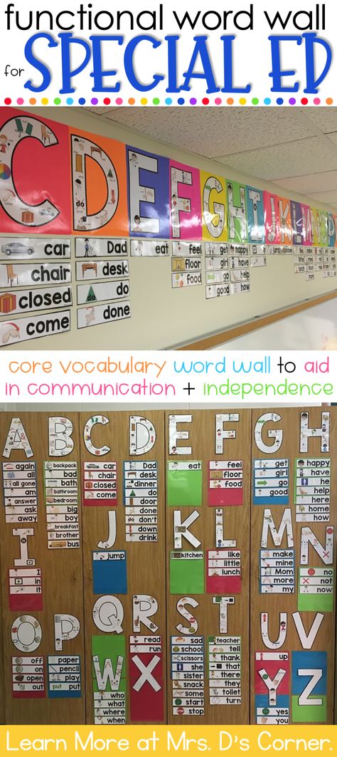 Reading Conference Forms, Vocabulary Word Walls, Word Walls, Core Vocabulary, Spelling Practice, Teaching Special Education, Social Studies Teacher, 21st Century Skills, First Year Teachers