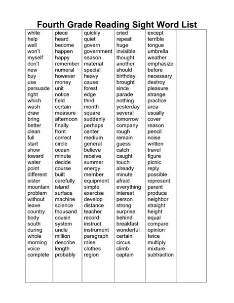 4th Grade Sight Words List 4th Grade Sight Words, 4th Grade Spelling Words, 4th Grade Spelling, Ingles Kids, Sight Word List, Spelling List, Spelling Words List, Words List, Teaching Vocabulary