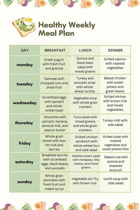 Plan your week ahead with this healthy meal plan that includes delicious and nutritious recipes for breakfast, lunch, dinner, and snacks. These meals are designed to provide a balanced diet and can be adjusted to fit your dietary needs and preferences. #HealthyDietPlanForWeightLoss Balanced Diet Meal Plan, Dinners Under 500 Calories, Healthy Weekly Meal Plan, Healthy Meal Plan, Balanced Meal Plan, Plan Your Week, Ways To Eat Healthy, Fresh Fruit Salad, Nutritious Recipes