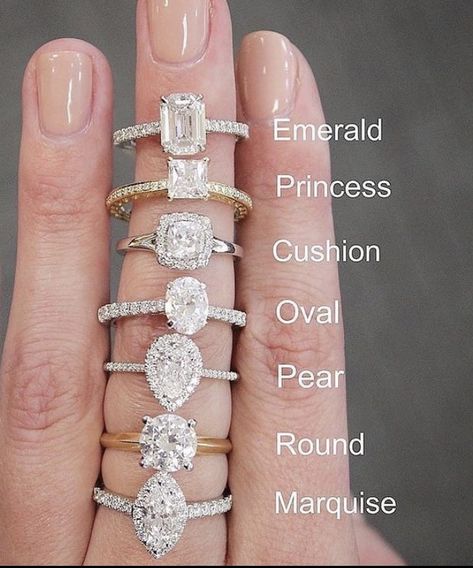 Engagement Ring Cut, Diamond Chart, Engament Rings, Rings Inspiration, Classy Engagement Ring, Jewelry Knowledge, Ring Inspo, Cute Engagement Rings, Future Engagement Rings