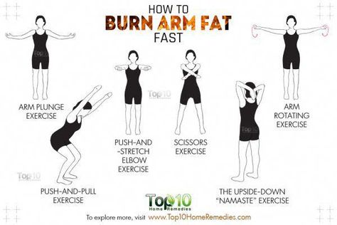 Here are some simple exercises that, if performed regularly and accompanied by proper nutrition, can help you get rid of arm fat quickly. #femalefatloss Burn Arm Fat Fast, Burn Arm Fat, Arm Fat Exercises, Lose Arm Fat Fast, Reduce Arm Fat, Lose Arm Fat, Armpit Fat, Arm Workouts, Step Workout