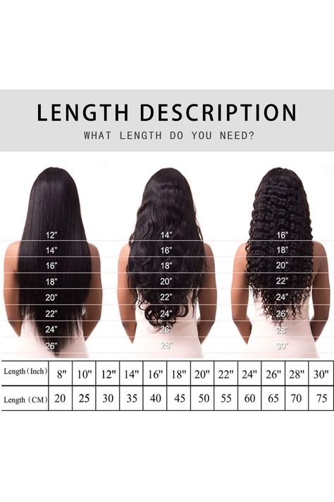 Best Lace Front Wigs, Curly Lace Frontal, Big Box Braids Hairstyles, Lace Front Wigs Human Hair, Deep Curly, Wigs Human Hair, Straight Lace Front Wigs, Lace Closure Wig, Closure Wig