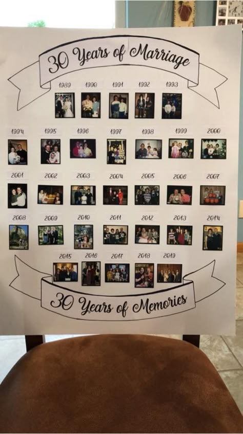 30 Years Anniversary Party Ideas, 40 Year Anniversary Decorations, Through The Years Wedding Display, 20th Anniversary Ideas For Parents, 35th Wedding Anniversary Decorations, Anniversary Celebration Ideas Decoration, 30 Year Anniversary Party Ideas, Anniversary Party For Parents, 30 Th Anniversary Party Ideas