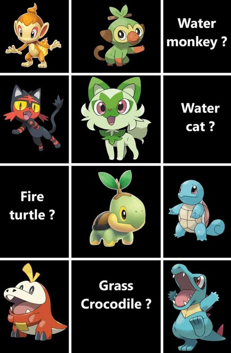 Pokémon Sprites, Pokémon Pictures, Pokemon Sprites, Pokemon Starters, Pokemon Craft, The Invincible, Cute Pokemon Pictures, Pokemon Oc, Pokemon Pokedex