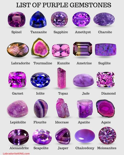 Magic Beads Ideas, Stone Wallpapers, Gem Tattoo, Purple Gemstones, Gemstones Chart, Rock Tumbler, Purple Gems, Amber Crystal, Types Of Crystals