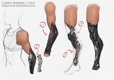 Mechanical Leg, Prosthetic Leg, Arte Robot, Arte Cyberpunk, Cyberpunk Character, Robots Concept, Robot Design, Robot Concept Art, Ex Machina