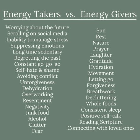 What's stealing your energy today?  As amazing as supplements are at helping give energy to your mitochondria, there are so many other ways we can help energize the body!  What is one of your favorite ways to increase your energy?  Share with a friend who needs this!📧 Energy Tips, Increased Energy, How To Get Energy Back, Manage Your Energy, What Gives You Energy, Ways To Have More Energy, How To Have More Energy, Increase Energy, Increase Energy Naturally