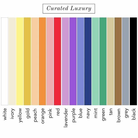 Closet Colour Coordination, Colour Order Closet, Colour Organised Wardrobe, Closet Colour Palette, Color Wheel For Clothes Organization, Wardrobe Organisation By Color, Colour Coded Closet, Closet Color Scheme, Rainbow Wardrobe Organisation