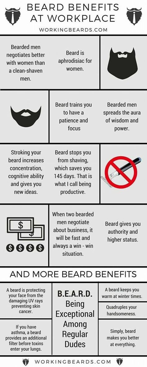 Beard Facts, Beard Guide, Beard Quotes, Patchy Beard, Beard Tips, Beard Rules, Thick Beard, Beard Humor, Epic Beard