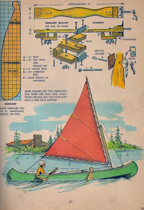 Canoe Pictures, Aluminum Canoe, Sailing Canoe, Canoe Plans, Canoe Building, Wooden Canoe, Canoe Camping, Canoe Boat, Outrigger Canoe